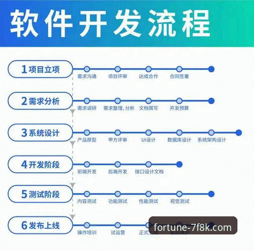 搞定CSD官网入口的5个实用步骤，从下载到注册一步到位
